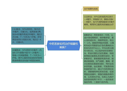 中药苦参如何治疗细菌性痢疾？