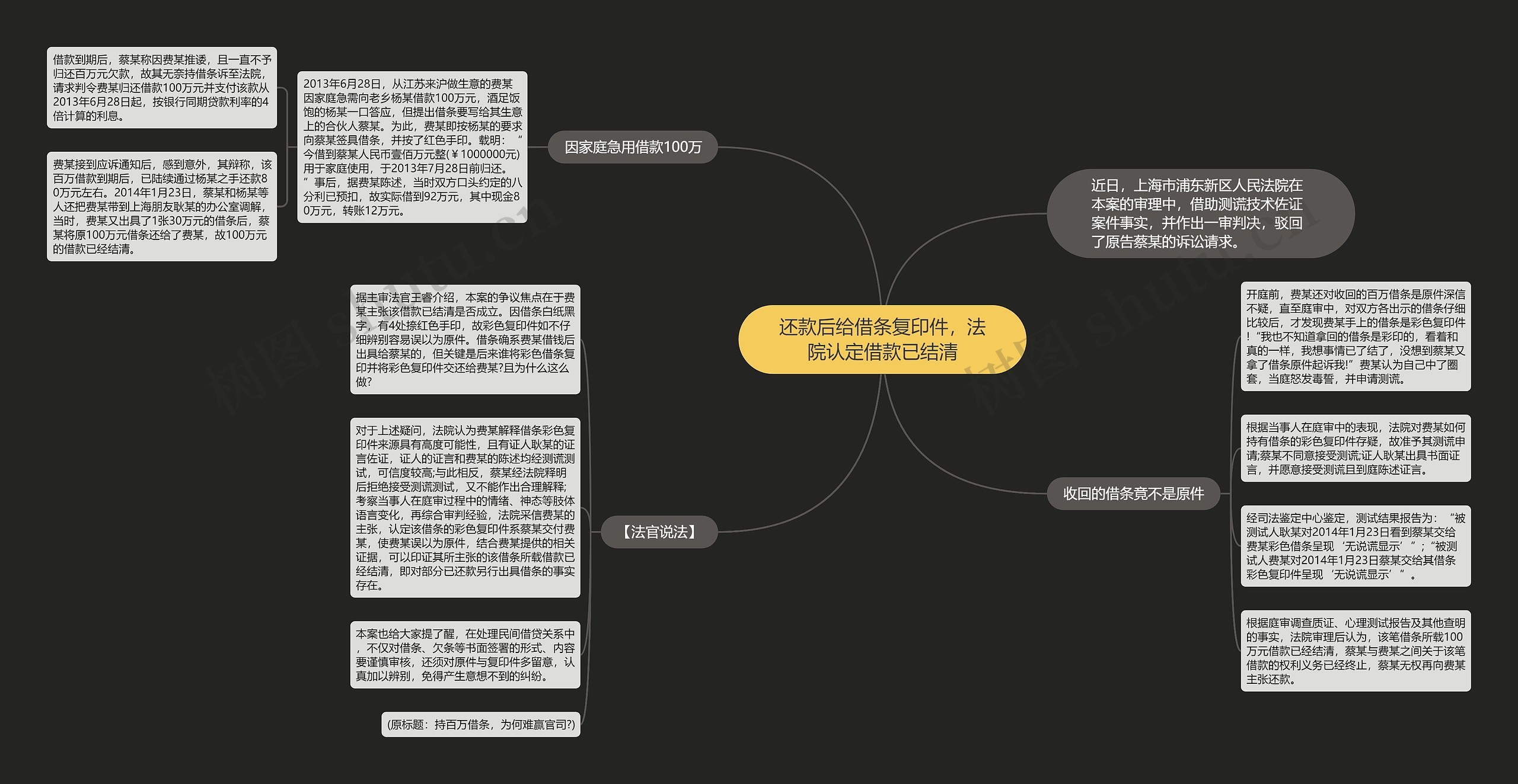 还款后给借条复印件，法院认定借款已结清