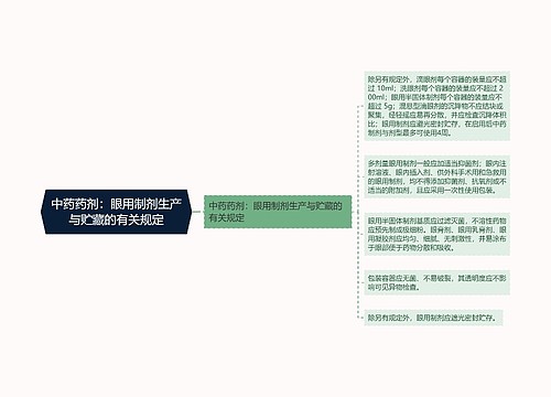 中药药剂：眼用制剂生产与贮藏的有关规定