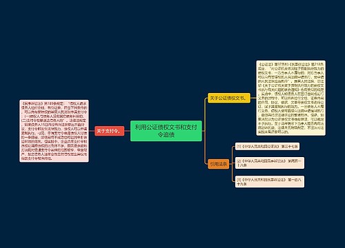 利用公证债权文书和支付令追债