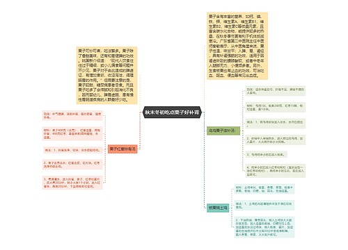 秋末冬初吃点栗子好补肾