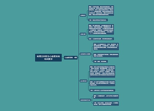 助理全科医生心血管系统培训要求