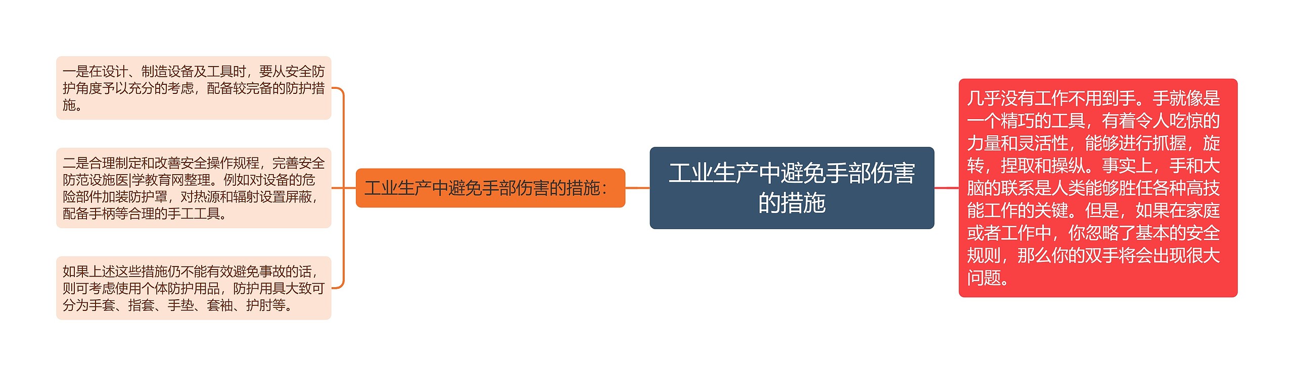 工业生产中避免手部伤害的措施