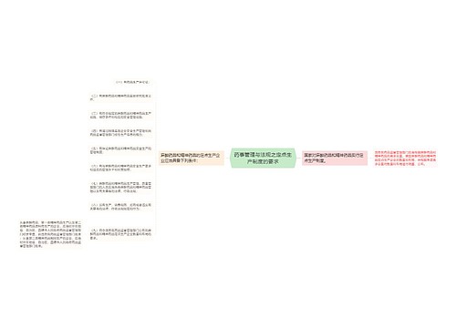 药事管理与法规之定点生产制度的要求