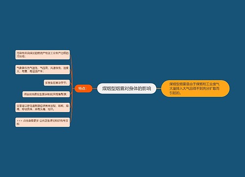 煤烟型烟雾对身体的影响