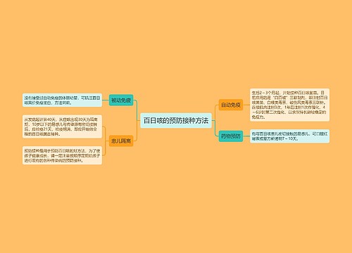 百日咳的预防接种方法