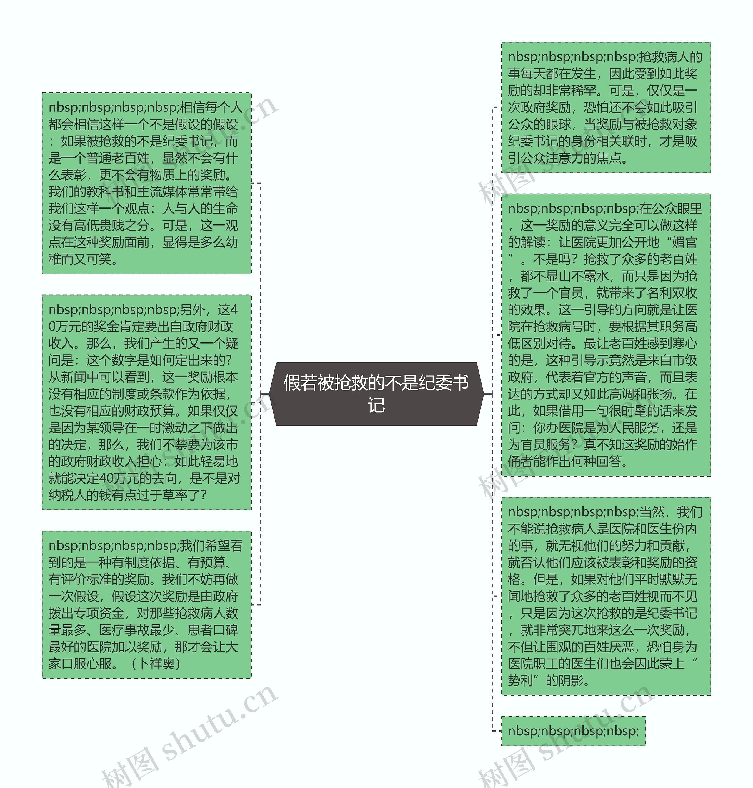 假若被抢救的不是纪委书记