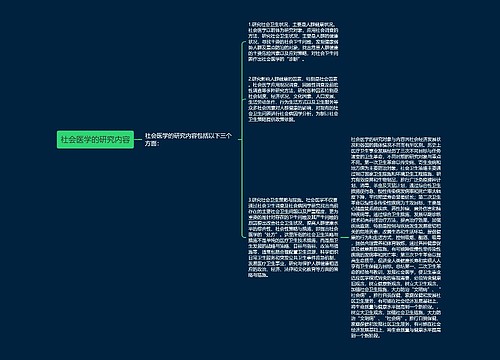 社会医学的研究内容