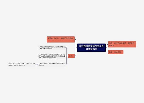 苓甘五味姜辛汤的主治及其注意事项