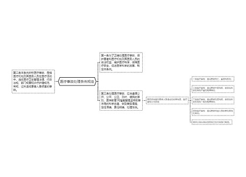 医疗事故处理条例规定