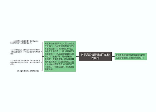 对药品监督管理部门的处罚规定