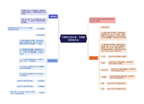 方便面卫生标准：方便面的检验方法