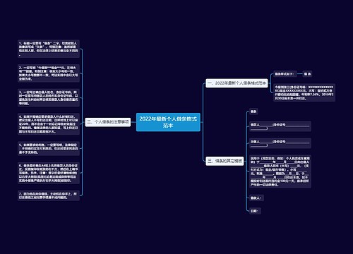 2022年最新个人借条格式范本