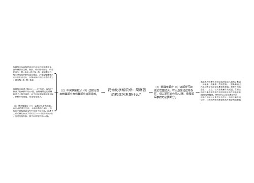 药物化学知识点：局麻药的构效关系是什么？