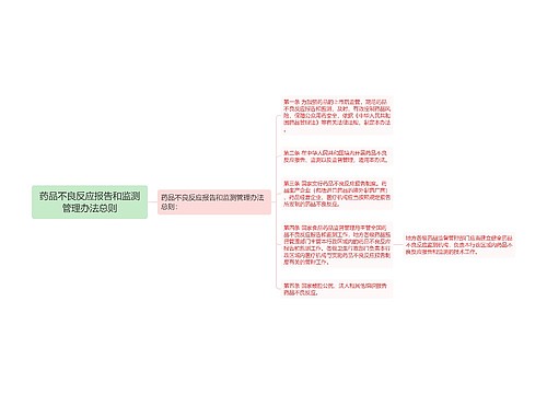 药品不良反应报告和监测管理办法总则