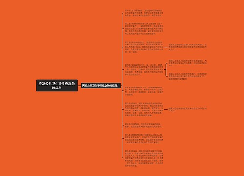突发公共卫生事件应急条例总则