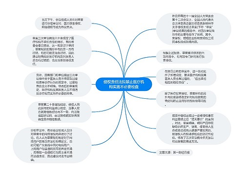 侵权责任法拟禁止医疗机构实施不必要检查