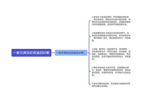 一般非典型疟疾鉴别诊断