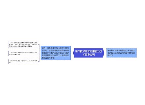 医疗技术临床应用能力技术复审说明