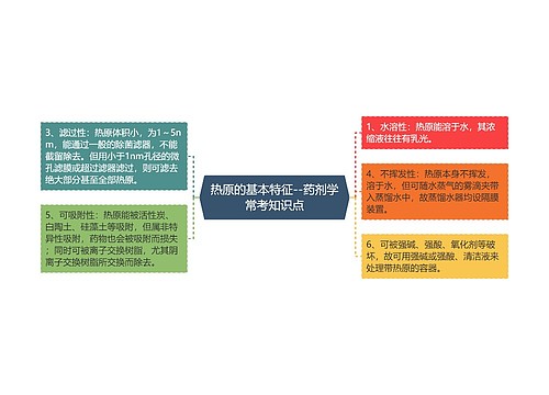 热原的基本特征--药剂学常考知识点