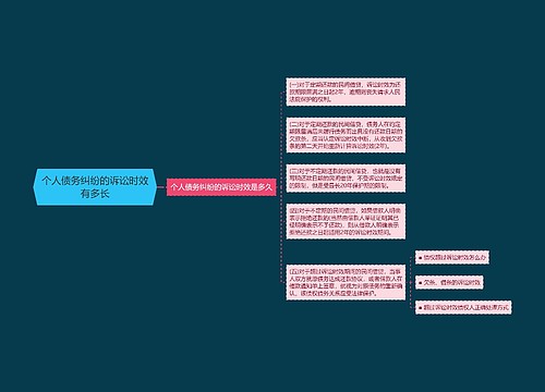 个人债务纠纷的诉讼时效有多长