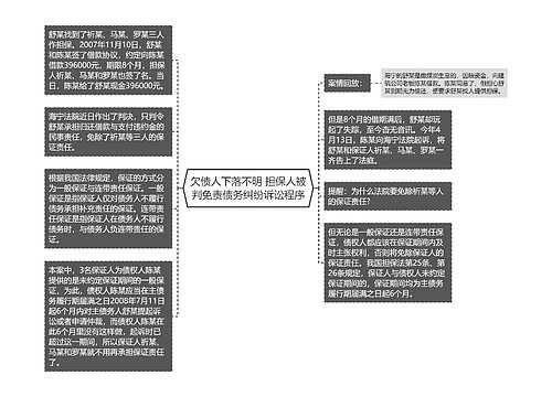 欠债人下落不明 担保人被判免责债务纠纷诉讼程序