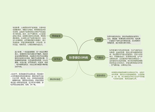 秋季要防6种病