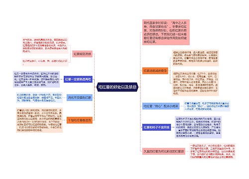 吃红薯的好处以及禁忌