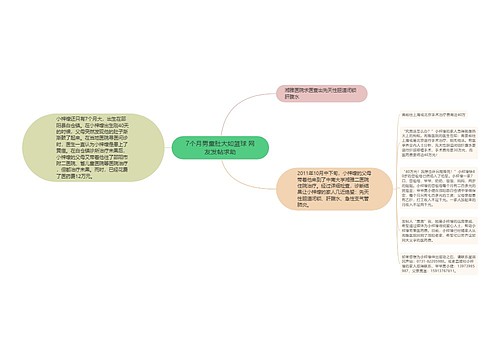 7个月男童肚大如篮球 网友发帖求助