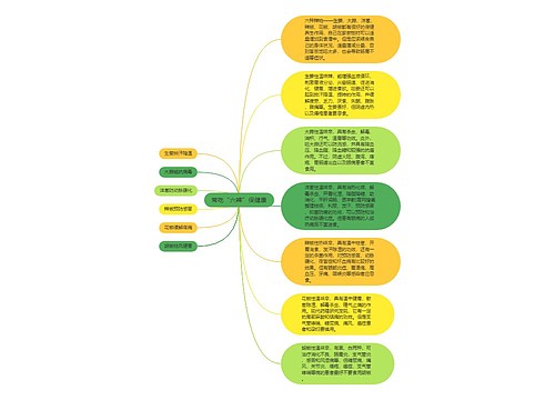 常吃“六辣”保健康