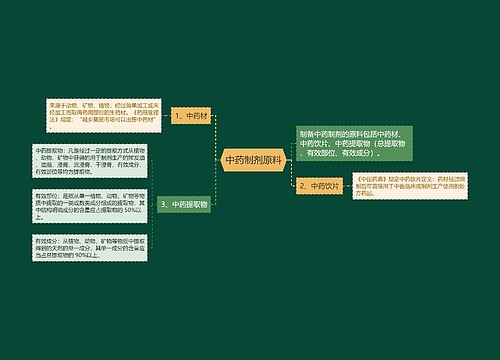 中药制剂原料