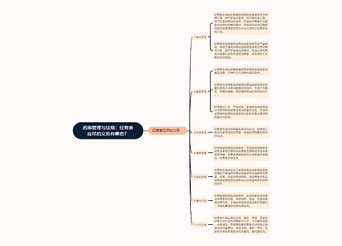 药事管理与法规：经营者应尽的义务有哪些？