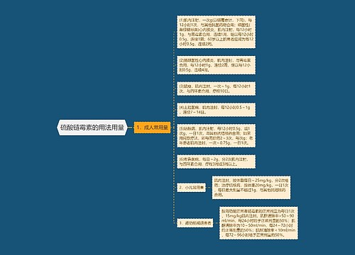 硫酸链霉素的用法用量