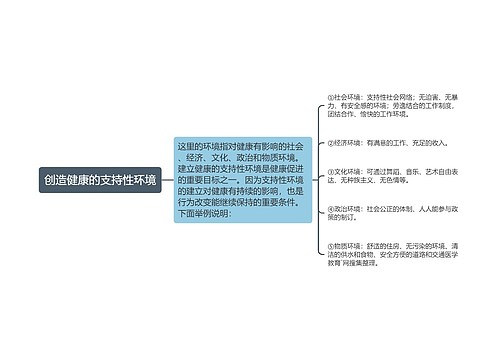 创造健康的支持性环境