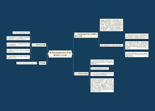 民间借贷能债权转让吗,需要注意什么内容