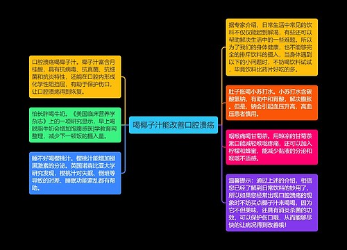 喝椰子汁能改善口腔溃疡