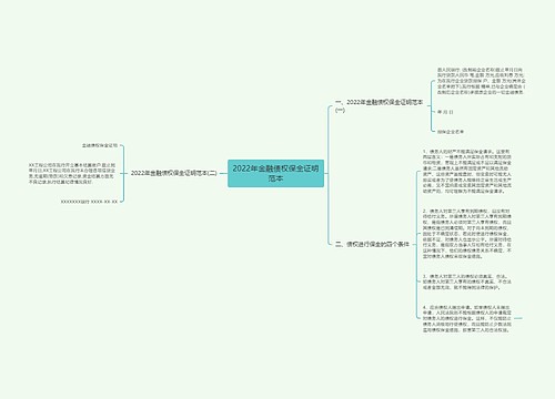 2022年金融债权保全证明范本