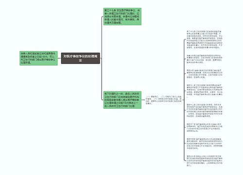 对医疗事故争议的处理规定