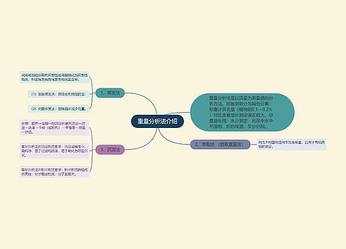 重量分析法介绍