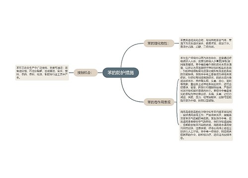 苯的防护措施