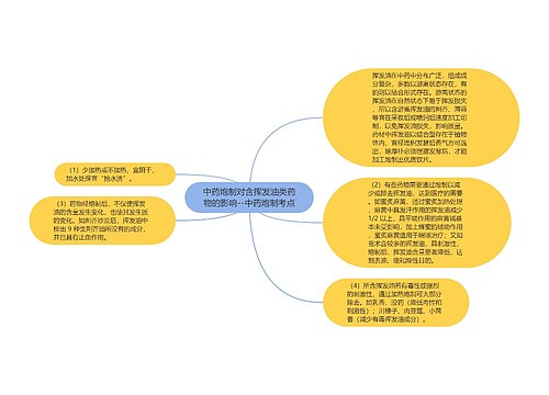 中药炮制对含挥发油类药物的影响--中药炮制考点