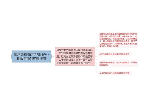 临床药物治疗学知识点--硝酸甘油的药理作用