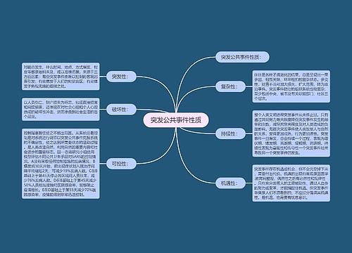 突发公共事件性质