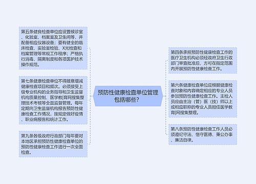 预防性健康检查单位管理包括哪些？