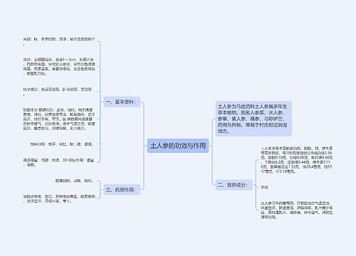 土人参的功效与作用