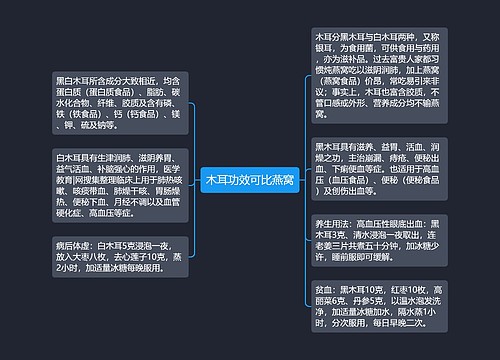 木耳功效可比燕窝