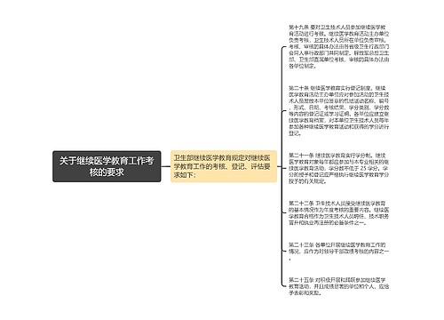 关于继续医学教育工作考核的要求