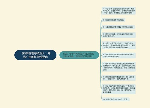 《药事管理与法规》：药品广告的科学性要求