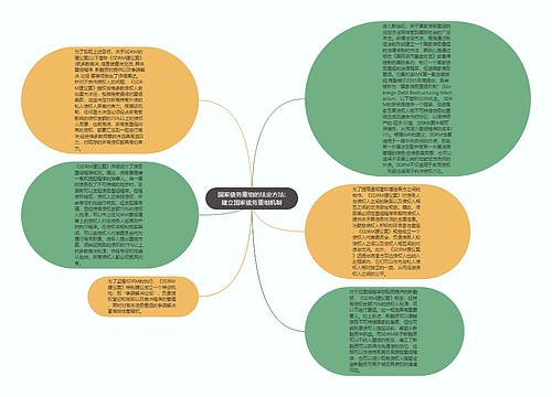 国家债务重组的法定方法:建立国家债务重组机制