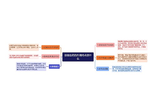 促凝血药的作用特点是什么